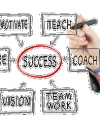 Picture for Monthly Coaching Package package